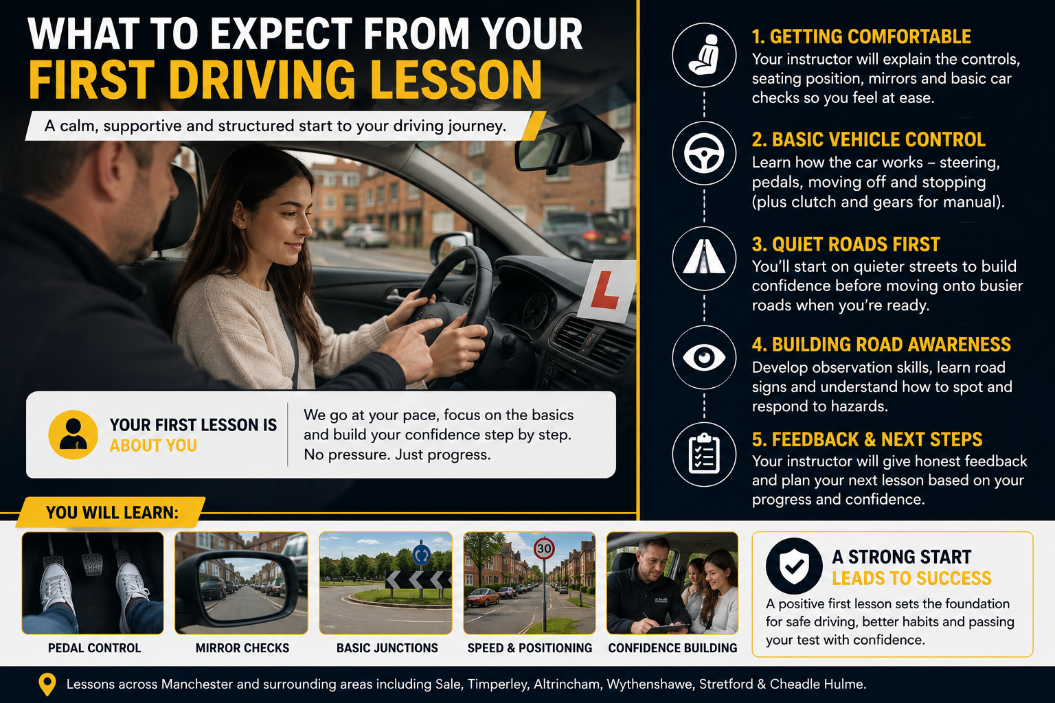 What to Expect From Your First Driving Lesson in Manchester